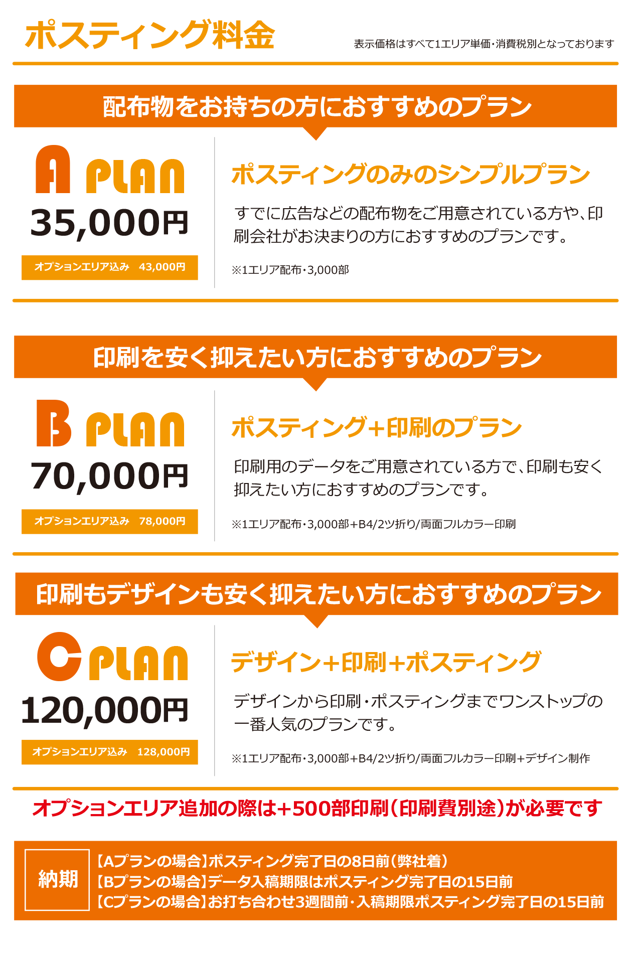 ポスティング　大曲　横手　価格表