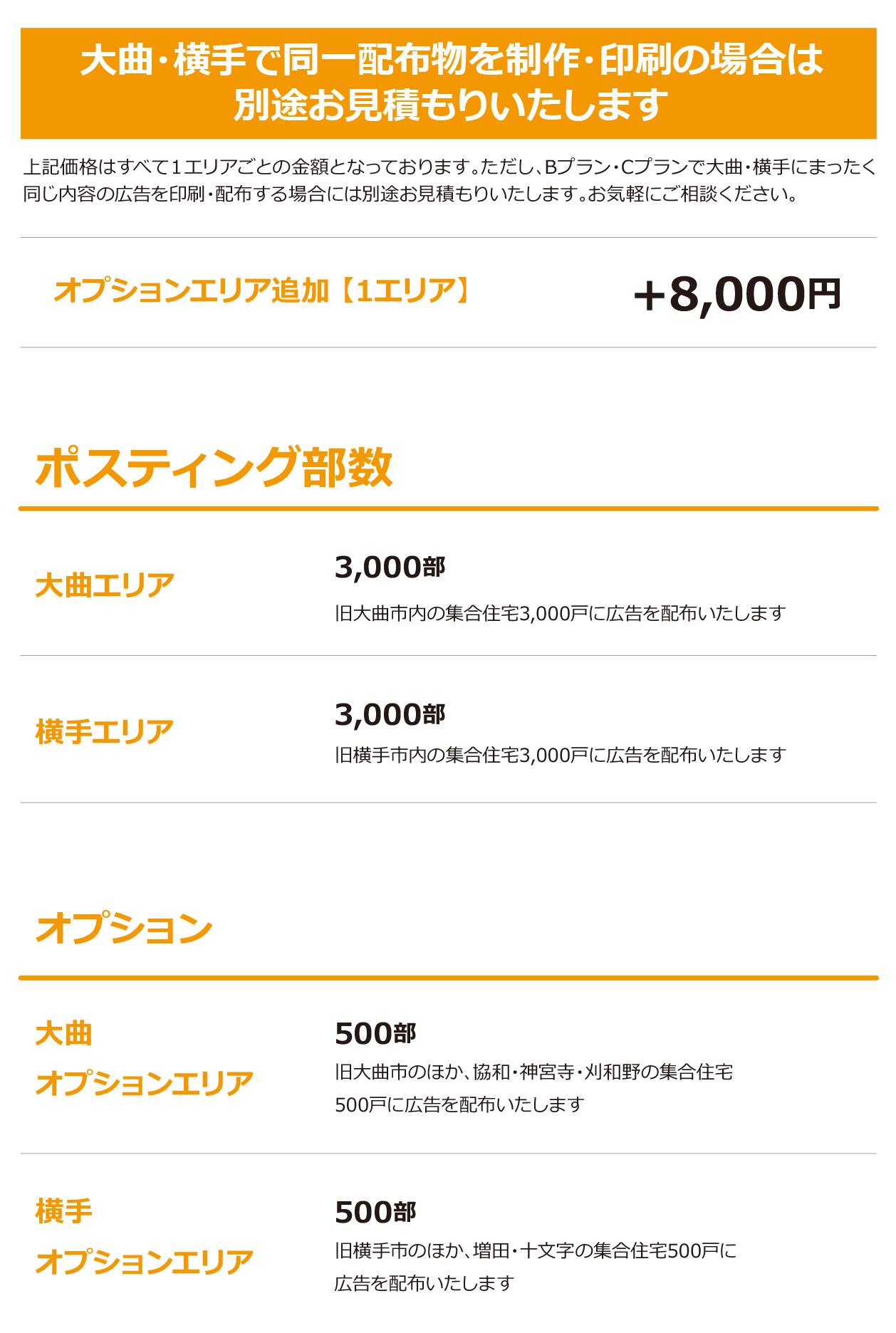ポスティング　大曲　横手　価格表